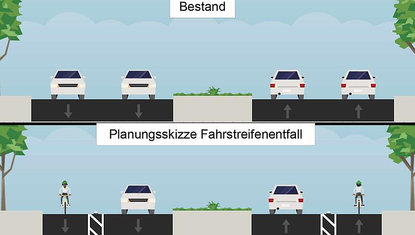 Noch radelt man auf einem schmalen Radlstreifen im Gehwegbereich. Künftig sollen Radler optisch getrennt auf der Straße fahren. Dafür soll je eine Autospur weg. Noch radelt man auf einem schmalen Radlstreifen im Gehwegbereich. Künftig sollen Radler optisch getrennt auf der Straße fahren. Dafür soll je eine Autospur weg.