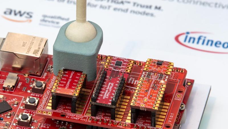 Der Chiphersteller Infineon hat bei der geplanten Übernahme des US-Konkurrenten Cypress Semiconductor eine wichtige Hürde genommen. Der Chiphersteller Infineon hat bei der geplanten Übernahme des US-Konkurrenten Cypress Semiconductor eine wichtige Hürde genommen.