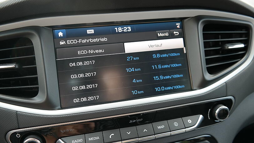 Verbrauchsanzeige: Je nach Fahrweise werden zwischen zehn und 15 Kilowattstunden Strom pro 100 Kilometer verbraucht.