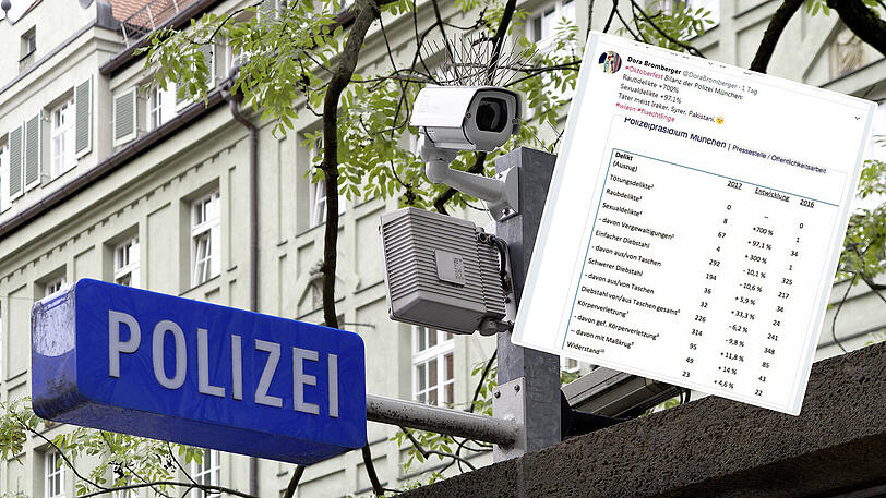 Die vermeintliche Dora Bromberger twitterte am Mittwoch die Zahlen aus der Wiesn-Statistik - ohne sie einzuordnen.