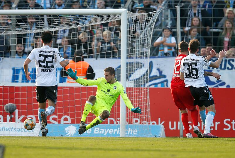 Der TSV 1860 blieb in dieser Saison nur fünf Mal ohne Gegentor.
