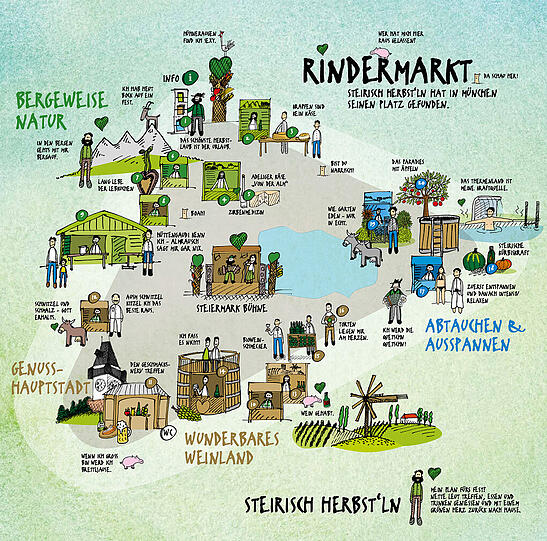 Vom 3. bis 6. September 2015 findet auf dem Rindermarkt der erste steirische Herbstmarkt statt. Hier der Standplan.