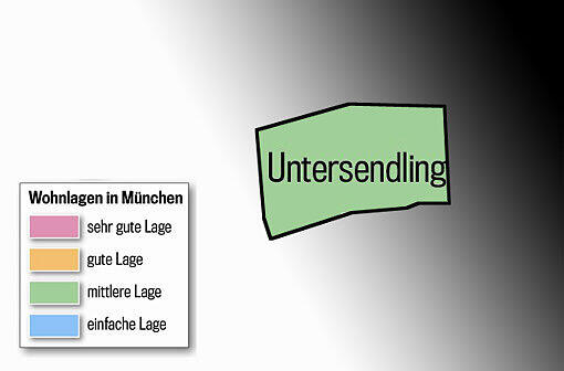 Untersendling