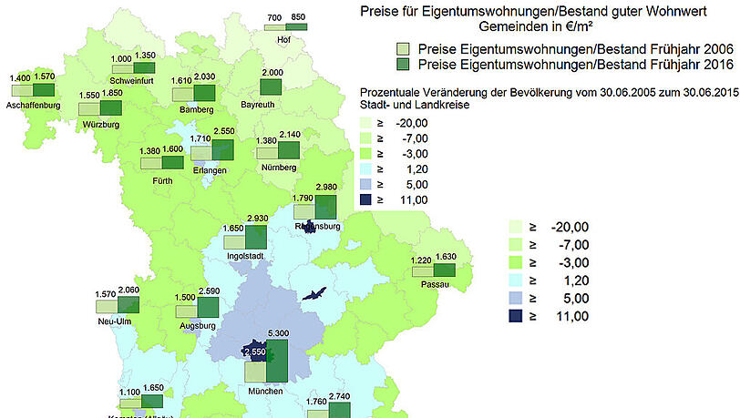 Prozentuale Veränderung der Bevölkerung vom 30.06.2005 zum 30.06.2015 – Stadt- und Landkreise Prozentuale Veränderung der Bevölkerung vom 30.06.2005 zum 30.06.2015 – Stadt- und Landkreise