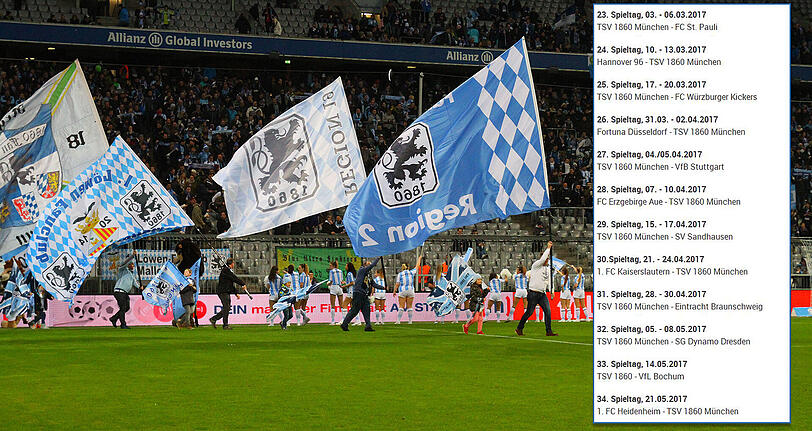 Der Spielplan: 
Die Löwen haben ein knackiges Restprogramm. Direkte Kellerduelle gibt es am Samstag gegen St. Pauli und Anfang April in Aue, ansonsten stehen vor allem Duelle gegen Teams aus dem oberen Tabellendrittel an, inklusive den Topfavoriten Stuttgart und Hannover. Heißt: Werden die direkten Duelle gewonnen, könnte es ein entspanntes Saisonfinale werden. Andernfalls ist der Vorsprung schnell geschmolzen und das Zittern geht wieder los.