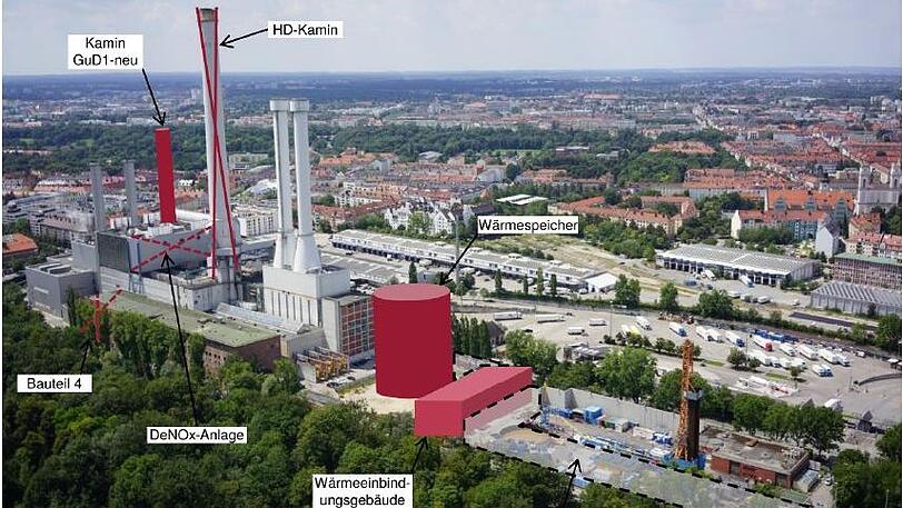 So soll das HKW umgebaut werden: Der große Kamin wird abgerissen, der neue (links) soll nur halb so groß werden, zudem soll ein Wärmespeicher (rechts) errichtet werden.