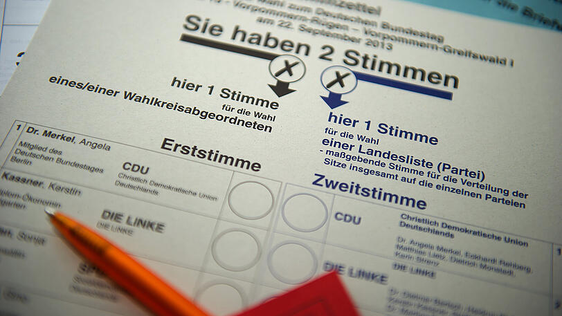 Aktuell dürfen nur Volljährige bei der Bundestagswahl mitmachen - soll sich das ändern?