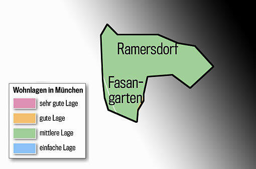 Ramersdorf