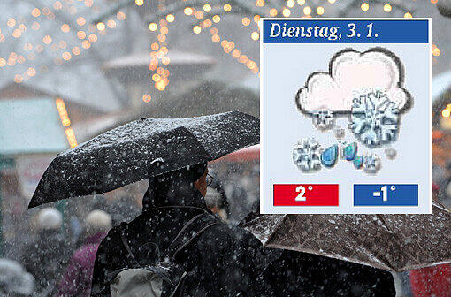 So wird das Weihnachts-Wetter