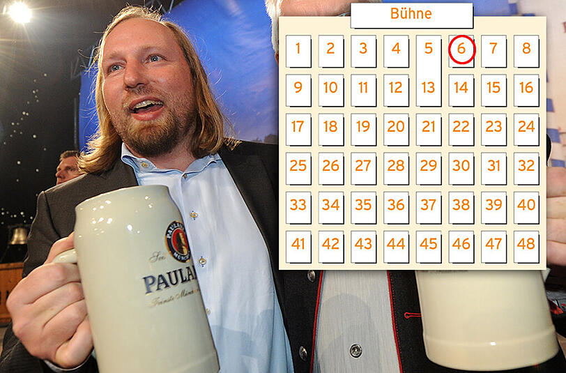Tisch 6: Toni Hofreiter, Fraktionschef der Grünen.
