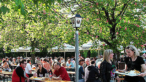 Kaum zu glauben, dass hier gleich um die Ecke der Mittlere Ring vorbeirauscht: Sommerszene aus dem Hopfengarten am Westpark