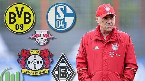 Carlo Ancelotti wird die Transferbemühungen der Konkurrenz genau beobachtet haben.