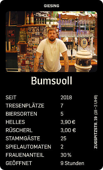 Eine junge und doch sehr klassische Boazn - für Löwen-Fans und durstige Giesinger Nachbarn: die Bumsvoll-Bar.