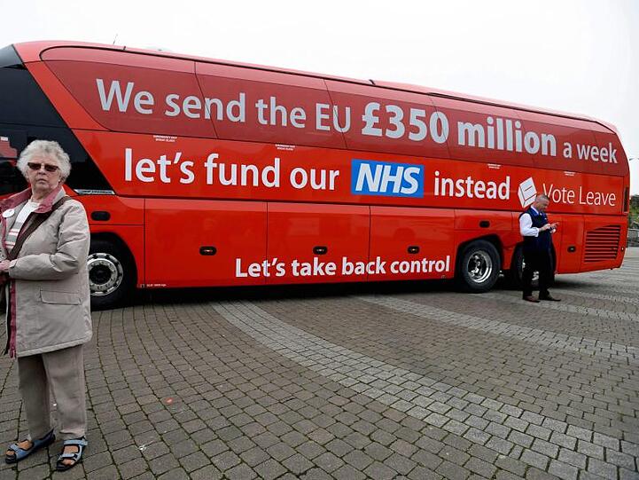 Postfaktische Brexit-Kampagne: Auf diesem Bus wurde eine völlig übertriebene Summe genannt, die die Briten angeblich an die EU zahlen - gleich nach dem Erfolg im Referendum gaben die Initiatoren zu, dass die Zahlen falsch waren.
