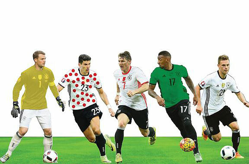 Fünf Nationalspieler in Trikots der Tour de France (v.l.): Manuel Neuer, Mario Gomez, Bastian Schweinsteiger, Jérome Boateng und Joshua Kimmich.