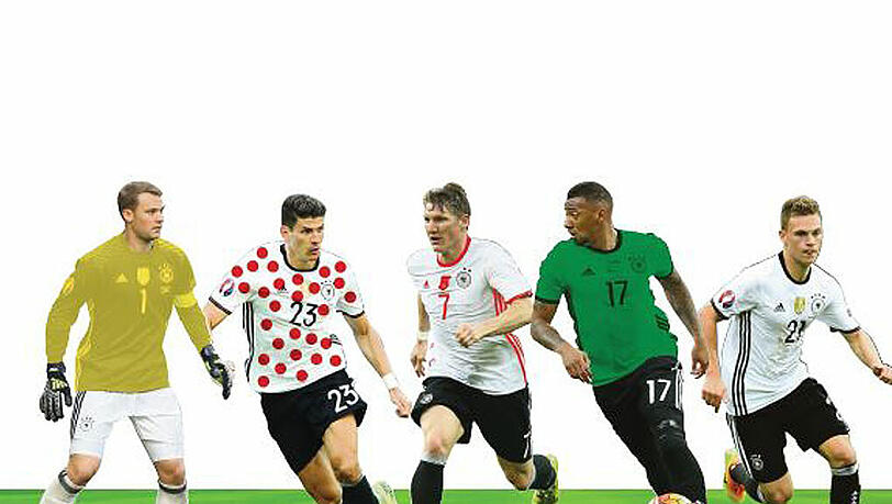 Fünf Nationalspieler in Trikots der Tour de France (v.l.): Manuel Neuer, Mario Gomez, Bastian Schweinsteiger, Jérome Boateng und Joshua Kimmich. Fünf Nationalspieler in Trikots der Tour de France (v.l.): Manuel Neuer, Mario Gomez, Bastian Schweinsteiger, Jérome Boateng und Joshua Kimmich.