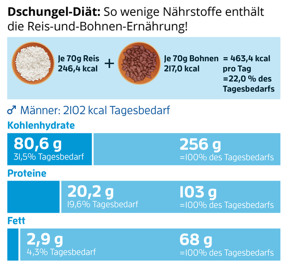 Bild mit Unterschrift