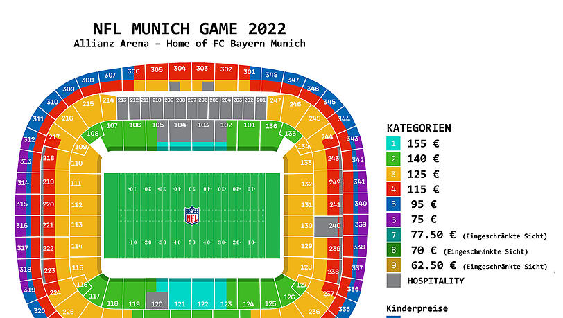 Die Preise im normalen Ticketverkauf, bereits nach einer Stunde waren alle Karten weg.