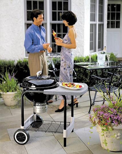 I wie indirektes Grillen: Dabei wird das Grillgut in einem geschlossenen Grill (Kugelgrill) bei mittlerer Hitze gegart. Das Fleisch befindet sich nicht direkt über der Hitzequelle.
