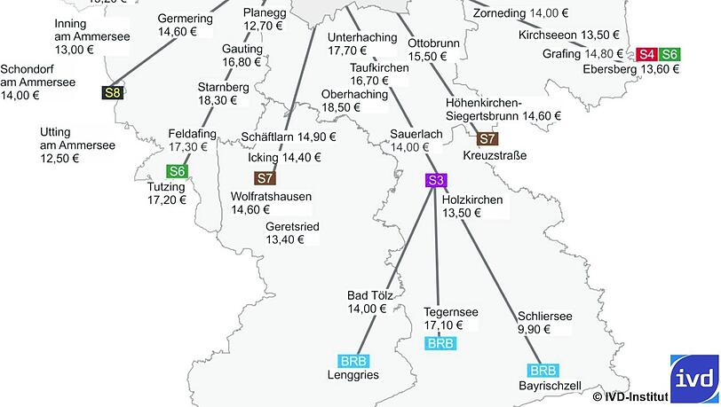An den S-Bahn-Ästen entlang wird die Miete immer günstiger. Aber auch hier gibt es Ausnahmen. Schliersee und Tegernsee etwa sind ähnlich weit von München entfernt und ähnlich erschlossen. Doch die Miete im Raum Tegernsee ist fast doppelt so teuer. An den S-Bahn-Ästen entlang wird die Miete immer günstiger. Aber auch hier gibt es Ausnahmen. Schliersee und Tegernsee etwa sind ähnlich weit von München entfernt und ähnlich erschlossen. Doch die Miete im Raum Tegernsee ist fast doppelt so teuer.