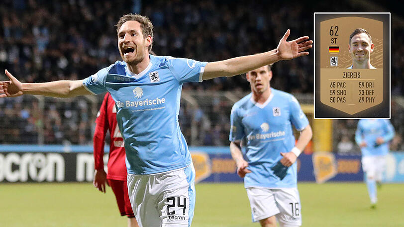Markus Ziereis (27): Gesamtwert 62