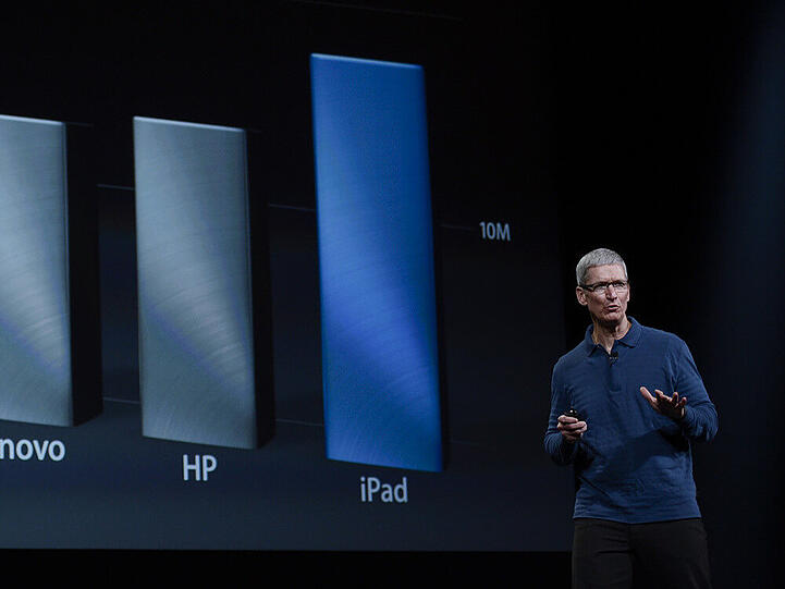 Privat ist Gewinndenken nicht sein Maßstab: Apple-Chef Tim Cook