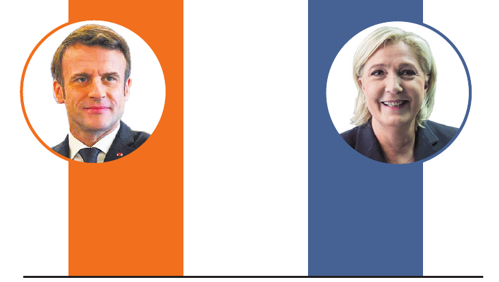 Das Ergebnis der Stichwahl in Frankreich