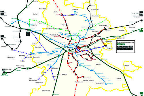 Die wichtigsten Planungen (gestrichelte Linien): Die Straßenbahn-Strecken nach Erlangen, durch die Altstadt und nach Herpersdorf (rot), Die U-Bahnen zum Tiergarten nach Eibach, Stein, Oberasbach und Zirndorf sowie die U-Bahn-Spange nach Fürth (blau). Grün ist die Überland-Tram vom Nordostpark über die Pirckheimerstraße und Wetzendorf nach Fürth.