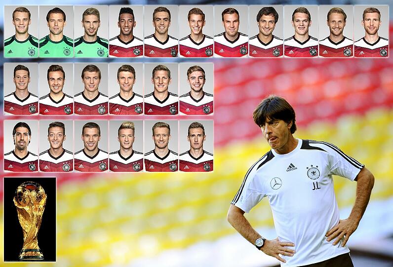 Wird dieses Team den begehrten Pokal nach Hause holen? Torwart Manuel Neuer, Torwart Roman Weidenfeller, Torwart Ron-Robert Zieler, Jerome Boateng, Philipp Lahm, Erik Durm, Kevin Großkreutz, Mats Hummels, Matthias Ginter, Benedikt Höwedes, Per Mertesacker, (Mitte l-r) Julian Draxler, Mario Götze, Toni Kroos, Thomas Müller, Bastian Schweinsteiger, Christoph Kramer, (unten l-r) Sami Khedira, Mesut Özil, Lukas Podolski, Marco Reus, Andre Schürrle, Miroslav Klose. Fotos: Andreas Gebert, Bartlomiej Zborowski, Bongarts/Getty Images/DFB/dpa