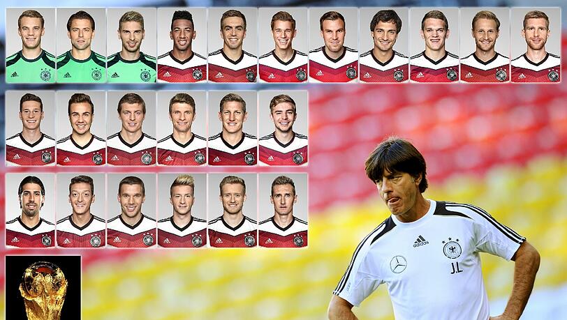 Wird dieses Team den begehrten Pokal nach Hause holen? Torwart Manuel Neuer, Torwart Roman Weidenfeller, Torwart Ron-Robert Zieler, Jerome Boateng, Philipp Lahm, Erik Durm, Kevin Großkreutz, Mats Hummels, Matthias Ginter, Benedikt Höwedes, Per Mertesacker, (Mitte l-r) Julian Draxler, Mario Götze, Toni Kroos, Thomas Müller, Bastian Schweinsteiger, Christoph Kramer, (unten l-r) Sami Khedira, Mesut Özil, Lukas Podolski, Marco Reus, Andre Schürrle, Miroslav Klose. Fotos: Andreas Gebert, Bartlomiej Zborowski, Bongarts/Getty Images/DFB/dpa Wird dieses Team den begehrten Pokal nach Hause holen? Torwart Manuel Neuer, Torwart Roman Weidenfeller, Torwart Ron-Robert Zieler, Jerome Boateng, Philipp Lahm, Erik Durm, Kevin Großkreutz, Mats Hummels, Matthias Ginter, Benedikt Höwedes, Per Mertesacker, (Mitte l-r) Julian Draxler, Mario Götze, Toni Kroos, Thomas Müller, Bastian Schweinsteiger, Christoph Kramer, (unten l-r) Sami Khedira, Mesut Özil, Lukas Podolski, Marco Reus, Andre Schürrle, Miroslav Klose. Fotos: Andreas Gebert, Bartlomiej Zborowski, Bongarts/Getty Images/DFB/dpa
