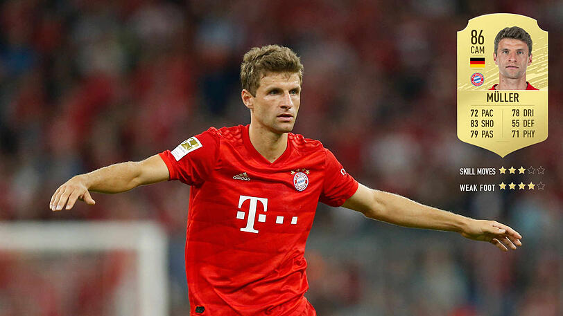 Thomas Müller (29): Das Münchner Eigengewächs landet in den Top 100 einen Platz vor seinem neuen Teamkollegen Coutinho. Müllers Gesamtwert hat sich im Vergleich zum Vorjahr jedoch nicht verändert und beträgt ebenfalls 86.
