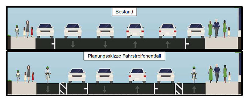 Elisenstraße: Hier wird's eng für Autofahrer. Aus vier Spuren werden zwei. Alternativ bleiben drei Spuren, dann fällt aber ein Parkstreifen weg.