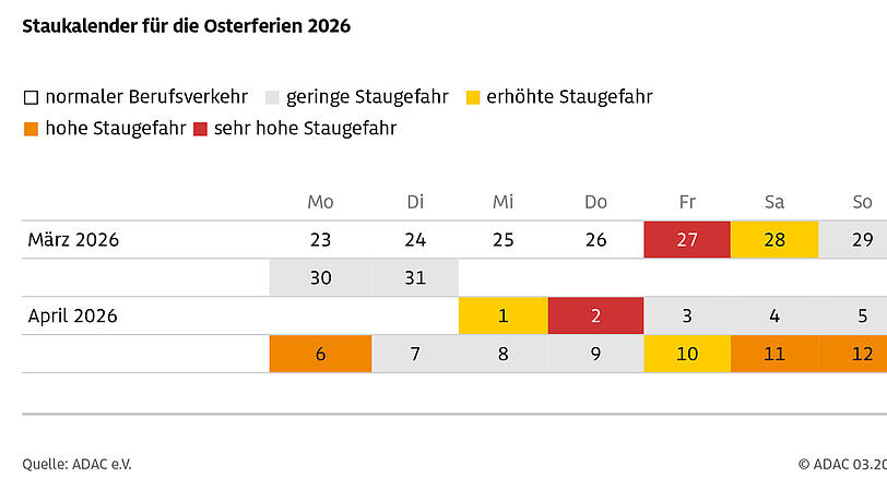 ADAC Staukalender 2026: Das sind die staureichsten Tage der Osterferien. ADAC Staukalender 2026: Das sind die staureichsten Tage der Osterferien.