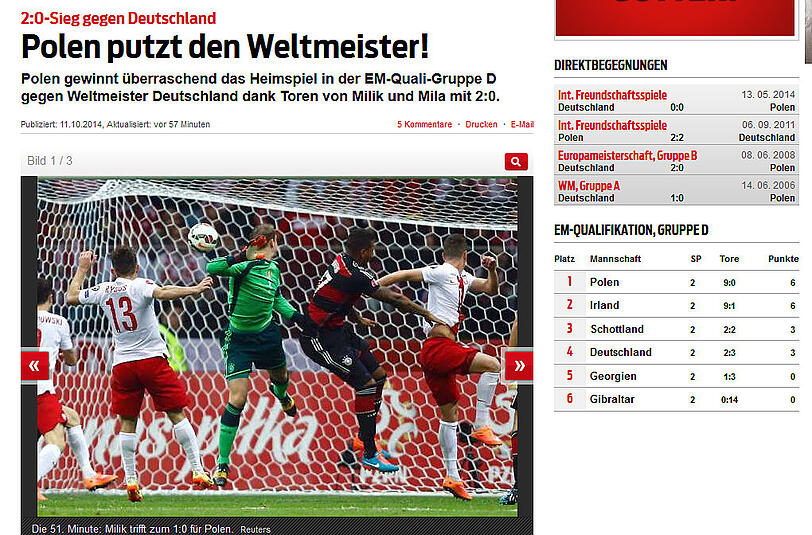 Schweiz: blick.ch