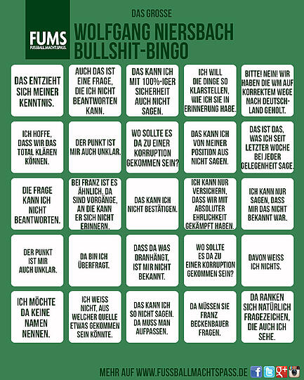 Das Bullshit-Bingo zu Wolfgang Niersbachs Pressekonferenz.