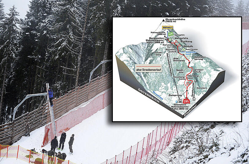 Die Streif wird zur "Tussi-Route"