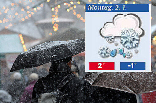 So wird das Weihnachts-Wetter