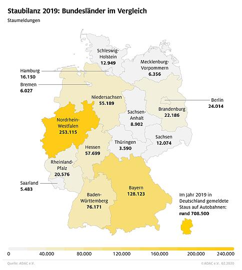 Wer im vergangenen Jahr auf Deutschlands Autobahnen unterwegs war, musste im Vergleich zum Vorjahr noch mehr Geduld aufbringen: Die Gesamtdauer der gemeldeten Staus stieg um knapp 14 Prozent auf 521.000 Stunden. Das ergab die Auswertung der ADAC Staudatenbank.