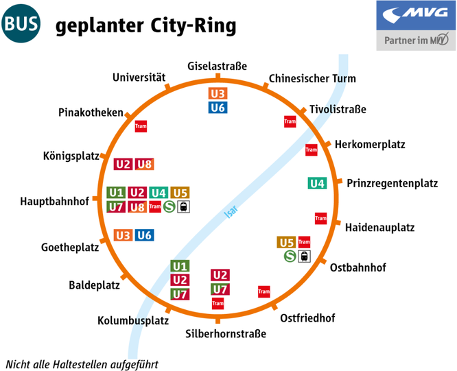 Runde Formen sind harmonisch, das weiß man schon aus dem Feng Shui. Und jetzt auch bei der MVG.