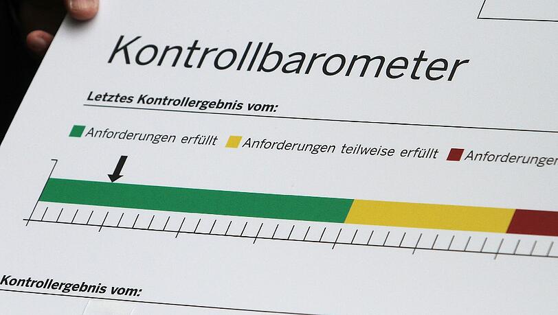 Die Gastronomie-Betriebe werden auf einer Liste je nach Ergebnis qualifiziert. Die Gastronomie-Betriebe werden auf einer Liste je nach Ergebnis qualifiziert.