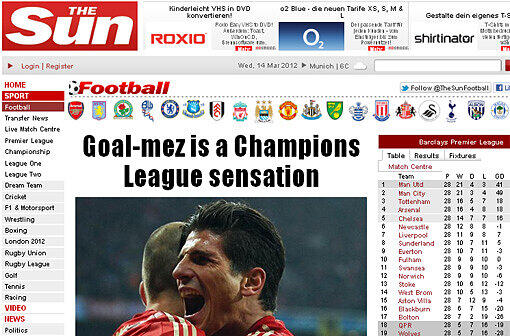 Die britische Tageszeitung The Sun: "Goal-mez ist eine Champions-League-Sensation"
