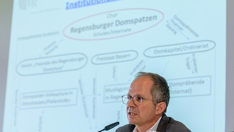 Bernhard Löffler, Professor für Bayerische Landesgeschichte an der Universität Regensburg. Bernhard Löffler, Professor für Bayerische Landesgeschichte an der Universität Regensburg.