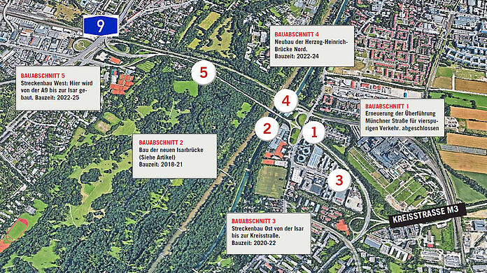 So soll der Föhringer Ring stückweise ausgebaut werden. Bauabschnitt 1 ist schon vollendet, Bauabschnitt 2 ist in Arbeit.