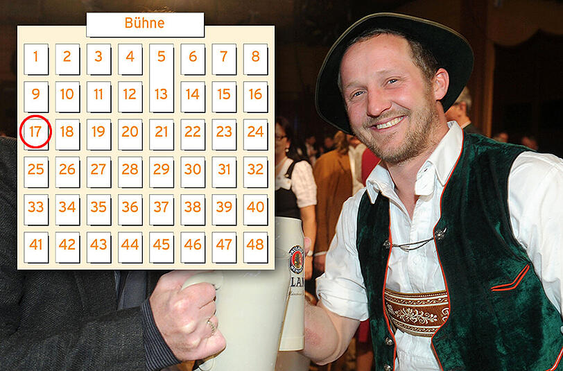 Tisch 17: Schauspieler Maximilian Brückner.