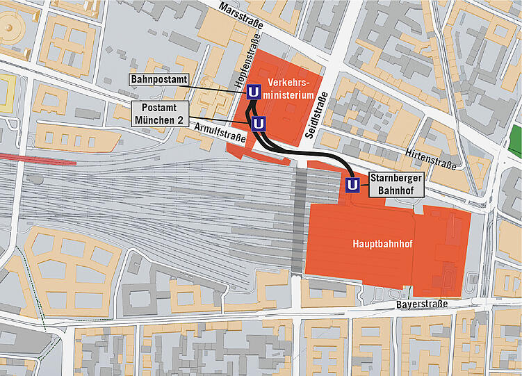 Die Grafik zeigt die Strecke der Post-U-Bahn mit den Ein- und Ausladestationen.