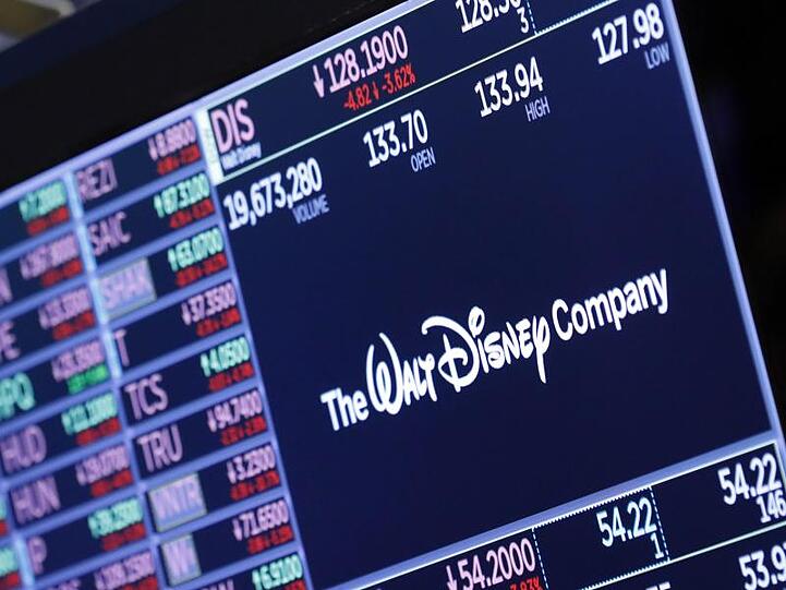 "The Walt Disney Company" an der New Yorker Börse.
