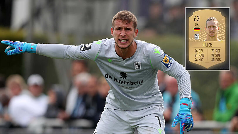 Marco Hiller (22): Gesamtwert 63