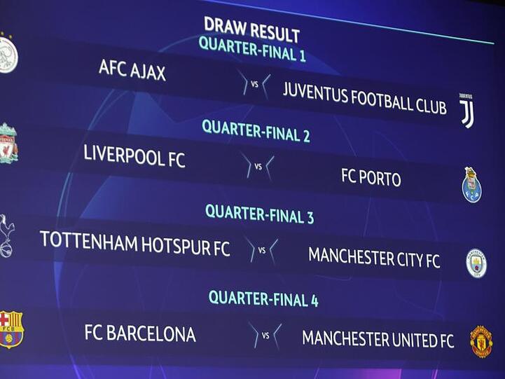 Die Viertelfinal-Paarungen der Champions League im Überblick.