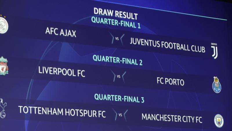 Die Viertelfinal-Paarungen der Champions League im Überblick. Die Viertelfinal-Paarungen der Champions League im Überblick.