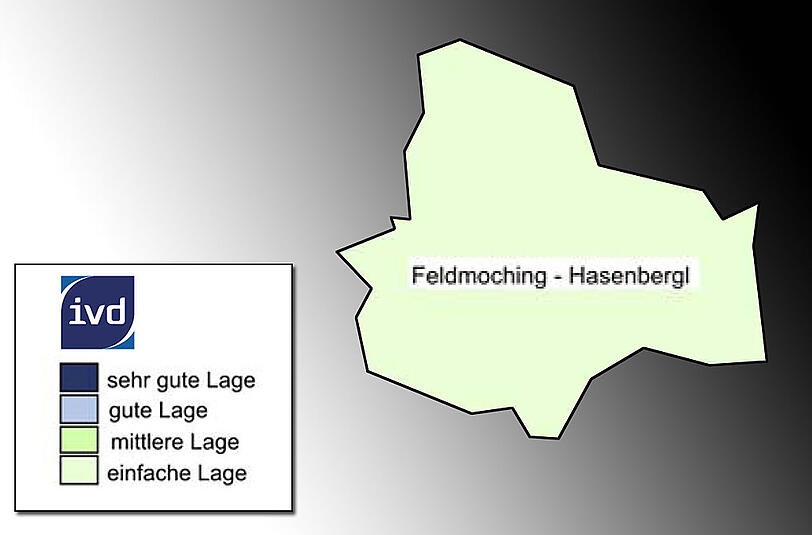 Wohnlage im CheckFeldmoching-Hasenbergl - Einfache Lage